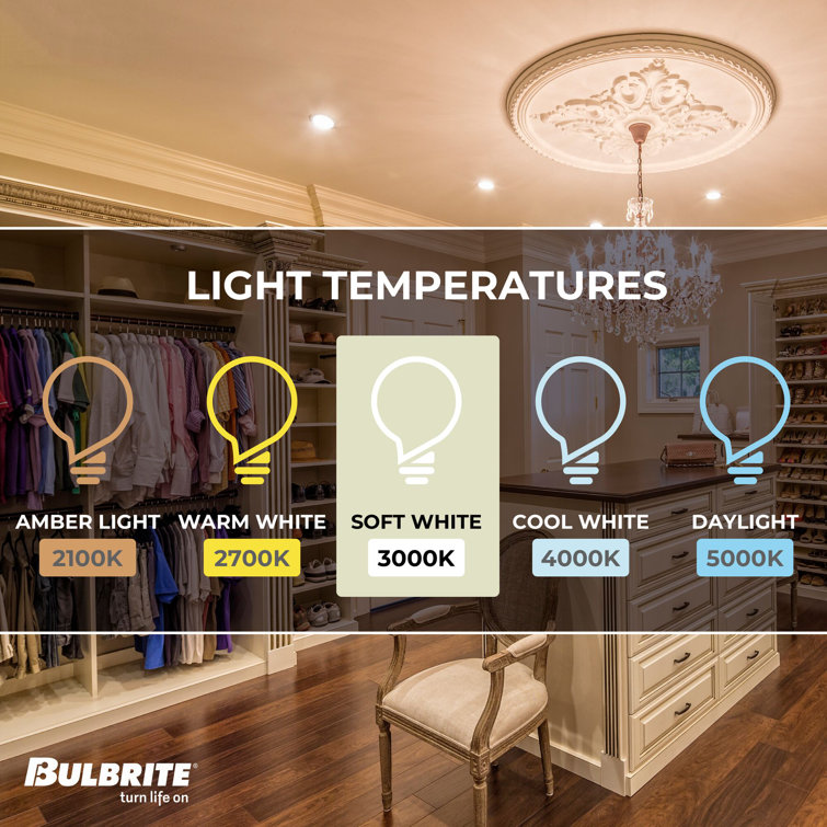 Clear Glass Dimmable LED Candle Light Bulbs, Pack of 4