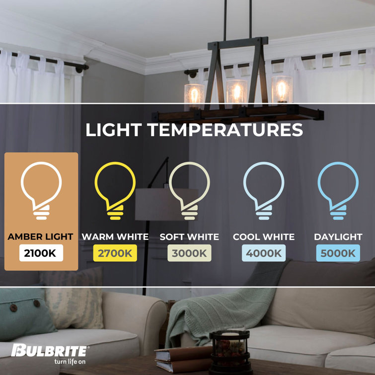 Clear Dimmable LED ST18 Light Bulbs with Medium Base, Pack of 4