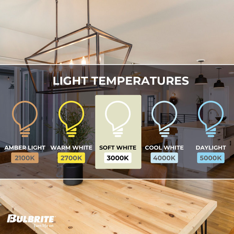 Clear Glass Dimmable LED Filament Candelabra Bulbs Pack of 4