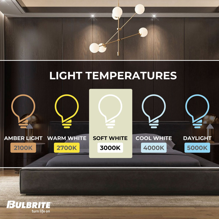 Clear Bi-Pin Dimmable LED Light Bulbs for Decorative Downlight