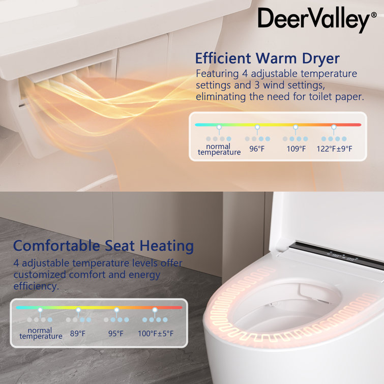 White Elongated Smart Toilet with Heated Seat and Dryer