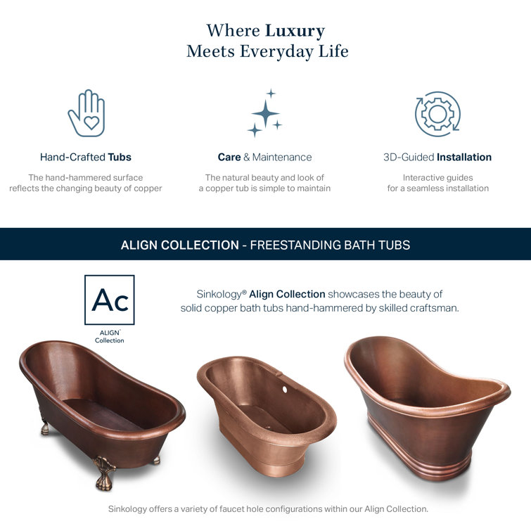Euclid 71.5" Antique Copper Freestanding Double Slipper Bathtub