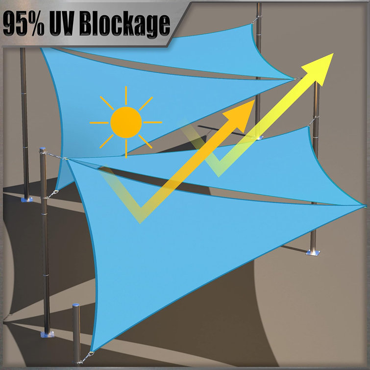 Blue Waterproof Triangle Sun Shade Sail for Patio - 14 ft.