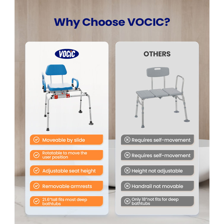 Blue Adjustable Plastic Sliding Shower Chair with Armrests