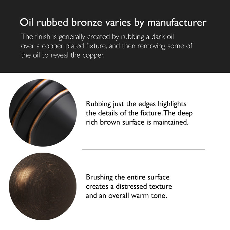 Eden 8" Oil Rubbed Bronze Widespread Bathroom Faucet