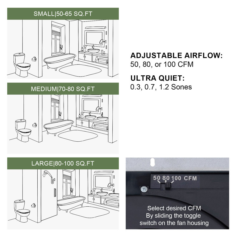 Matte Black 100 CFM Bathroom Exhaust Fan with Adjustable LED Light