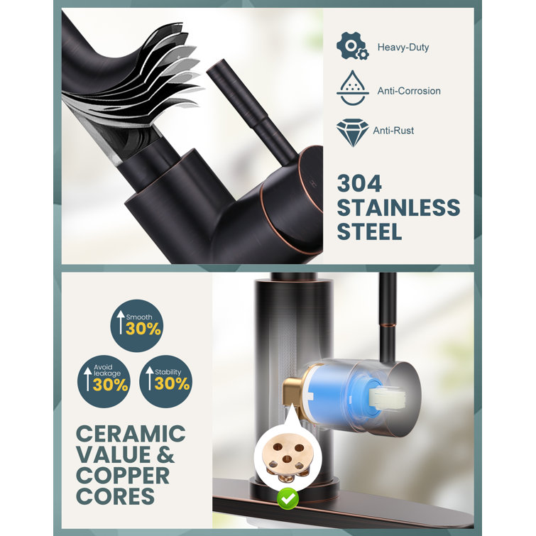 Oil Rubbed Bronze Single Handle Pull-Down Kitchen Faucet with Deckplate