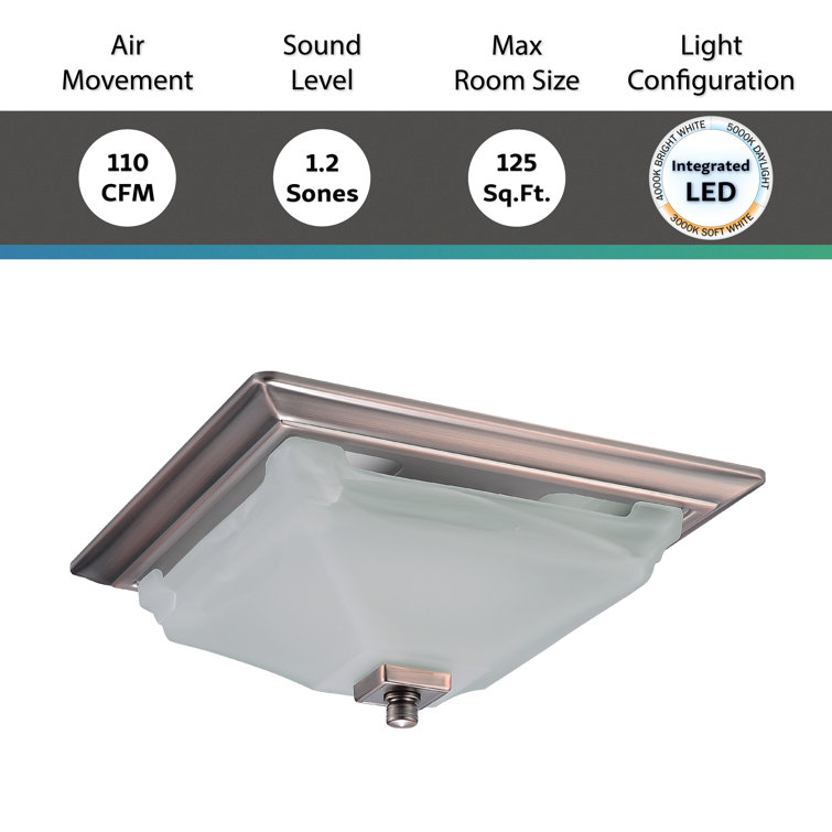 Decorative Square 110CFM, 1.2 Sones Dimmable LED Bathroom Exhaust Fan