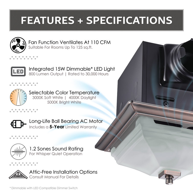 Decorative Square 110CFM, 1.2 Sones Dimmable LED Bathroom Exhaust Fan