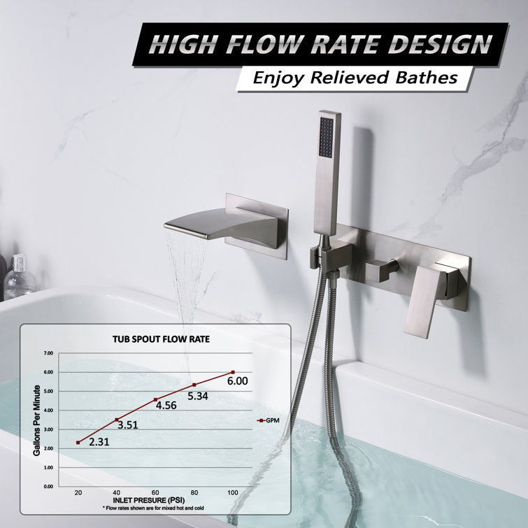 Sleek Chrome Wall-Mount Waterfall Tub Faucet with Hand Shower