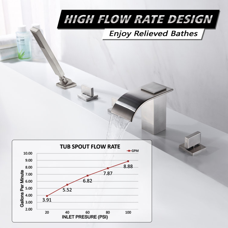 Brushed Nickel Waterfall Roman Tub Faucet with Hand Shower