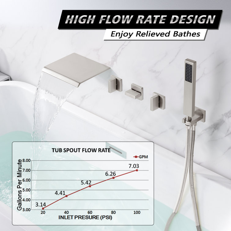 Brushed Nickel Wall Mount Tub Faucet with Hand Shower