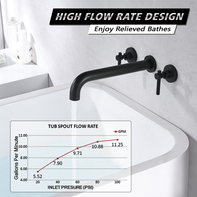 Matte Black Solid Brass High Flow Wall-Mount Tub Filler with Dual Lever Handles