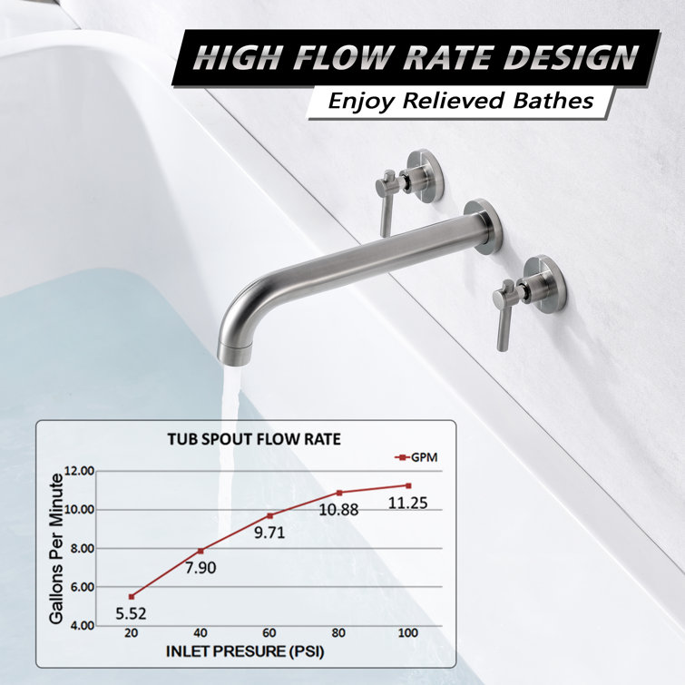 Brushed Nickel Wall Mount Tub Filler Faucet with Long Spout