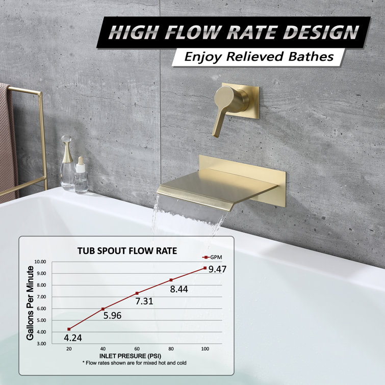 Brushed Gold Brass Waterfall Wall Mount Tub Faucet