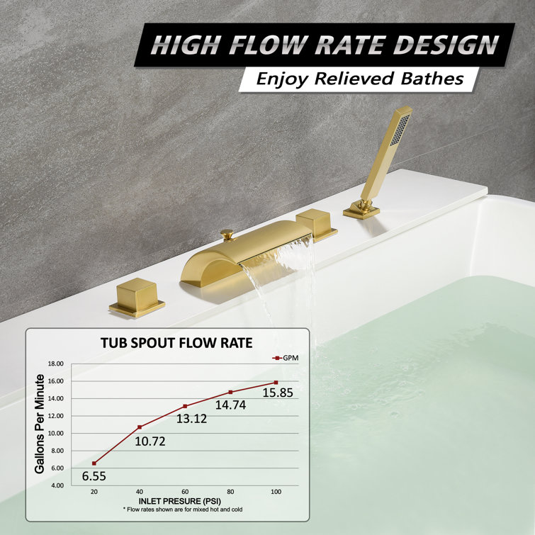 Brushed Gold Waterfall Roman Tub Faucet with Hand Shower