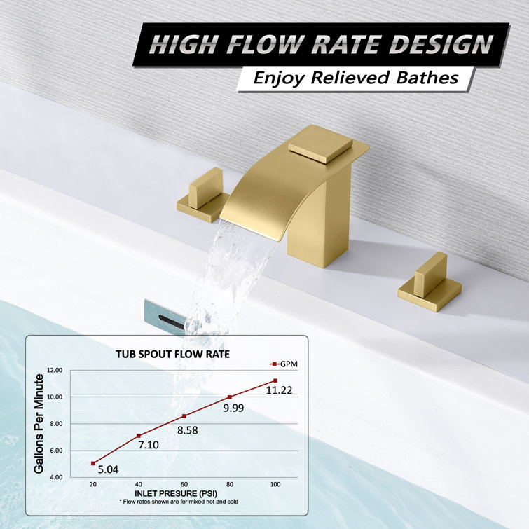 Brushed Gold Modern Waterfall Roman Tub Faucet with Knob Handles