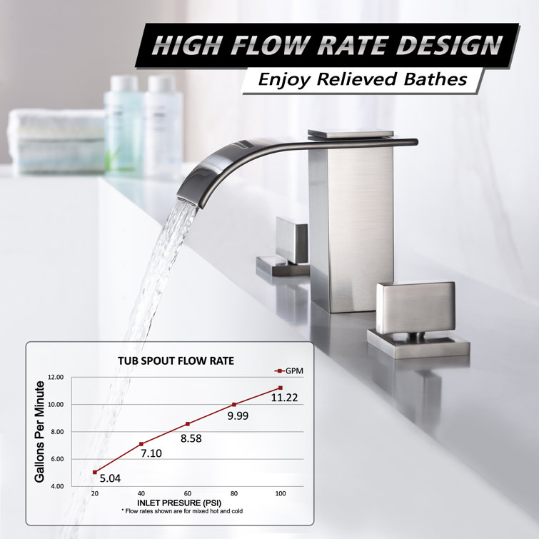 Elegant Brushed Nickel High Flow Roman Tub Faucet with Dual Zinc Handles