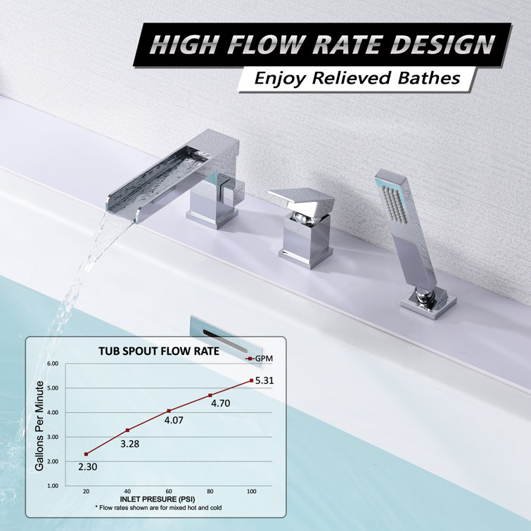 Chrome Waterfall Roman Tub Faucet with Hand Shower