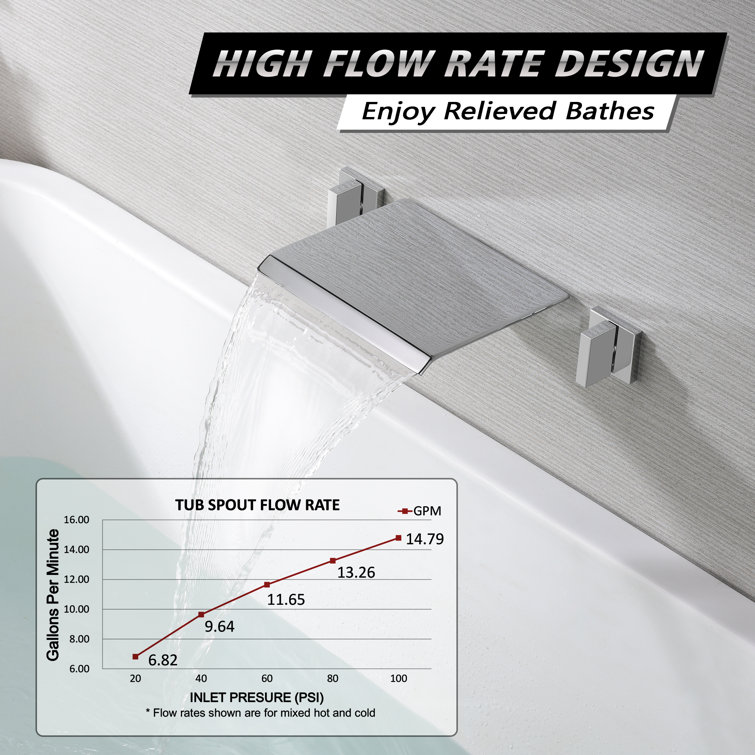 Elegant Chrome Dual-Knob Waterfall Wall Mount Bathtub Faucet