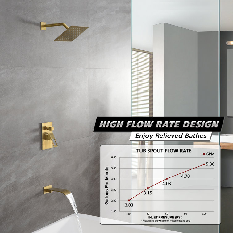 Brushed Gold Wall Mounted Rain Shower System with Square Head