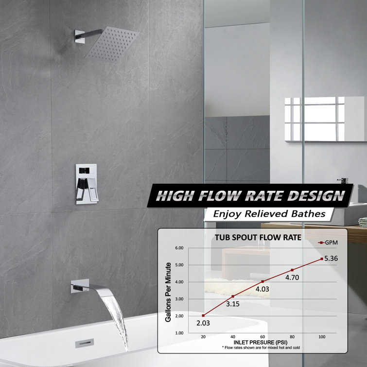 Chrome Square Rain Shower System with Wall Mounted Tub Faucet