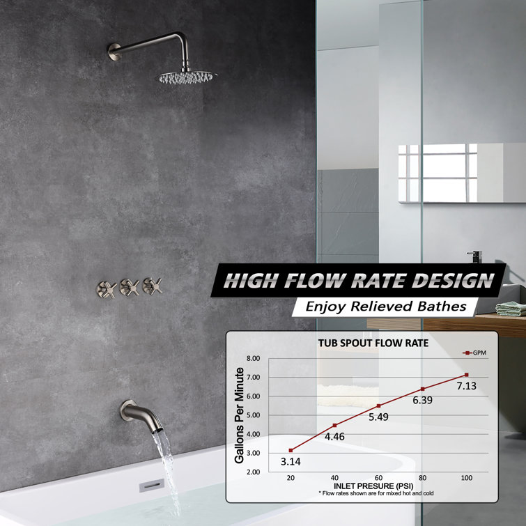 Brushed Nickel Rain Shower System with Triple Cross Handles