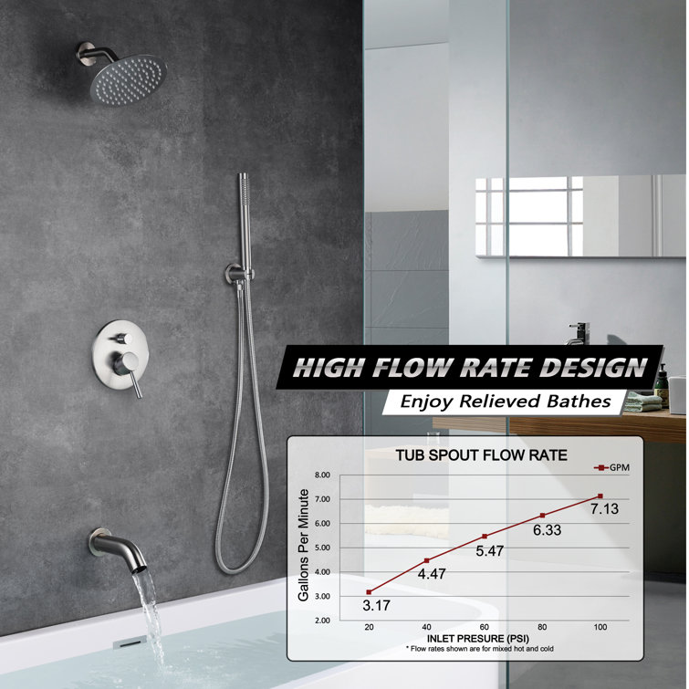 Brushed Nickel Multi-Head Rain Shower System with Handheld