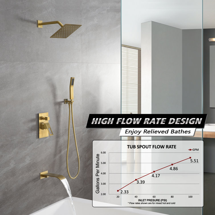 Brushed Gold Multi-Head Wall-Mounted Shower System