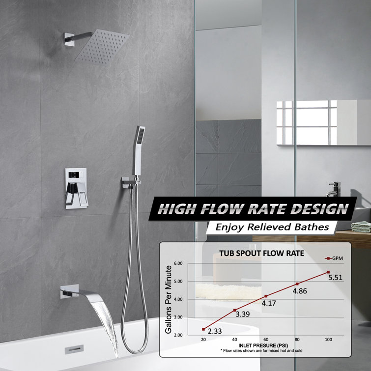 Chrome Multi-Head Rain Shower System with Handheld and Tub Spout