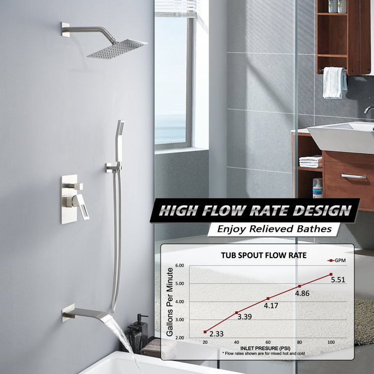 Brushed Nickel Multi-Head Wall-Mounted Shower System