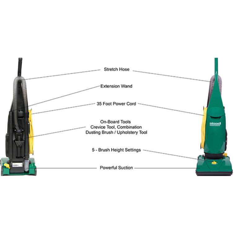 Green Heavy Duty Commercial Upright Vacuum Cleaner with Dual Motors