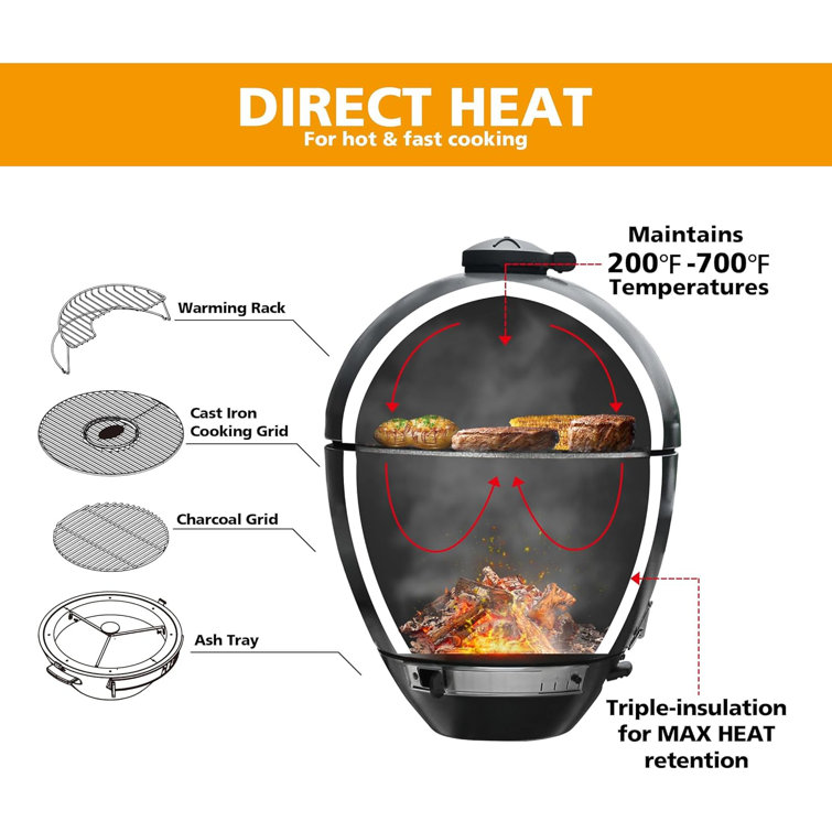 Rodeo Deluxe Black Steel Kamado Charcoal Grill with Prep Cart