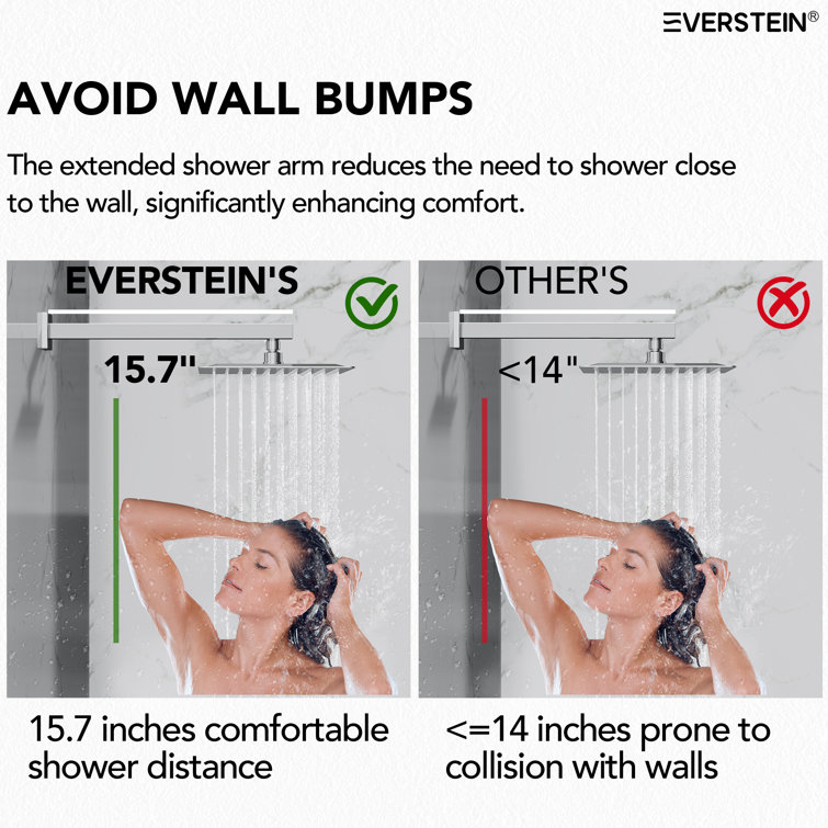 Chrome Dual Square Rain Shower System with Handheld Spray