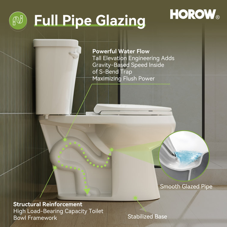 White Ceramic Round Chair Height Two-Piece Toilet