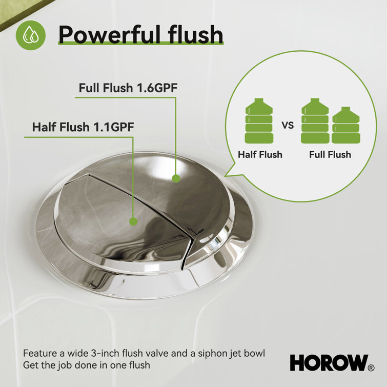 White Round Dual Flush High Efficiency Free Standing Toilet