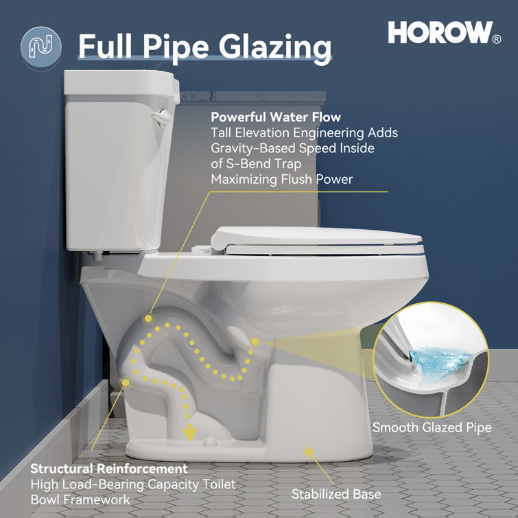 White Elongated Dual Flush High Efficiency Toilet
