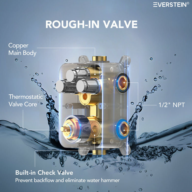 Chrome Dual Showerheads Thermostatic Shower Faucet with Handheld