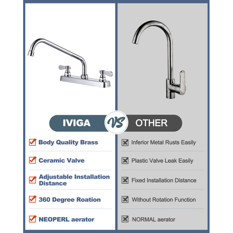 Polished Chrome Double Handle Deck Mount Kitchen Faucet