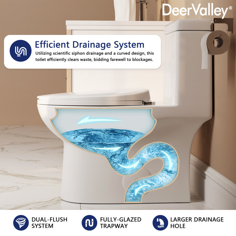 White Ceramic Dual-Flush Elongated One-Piece Toilet with Soft-Close Seat