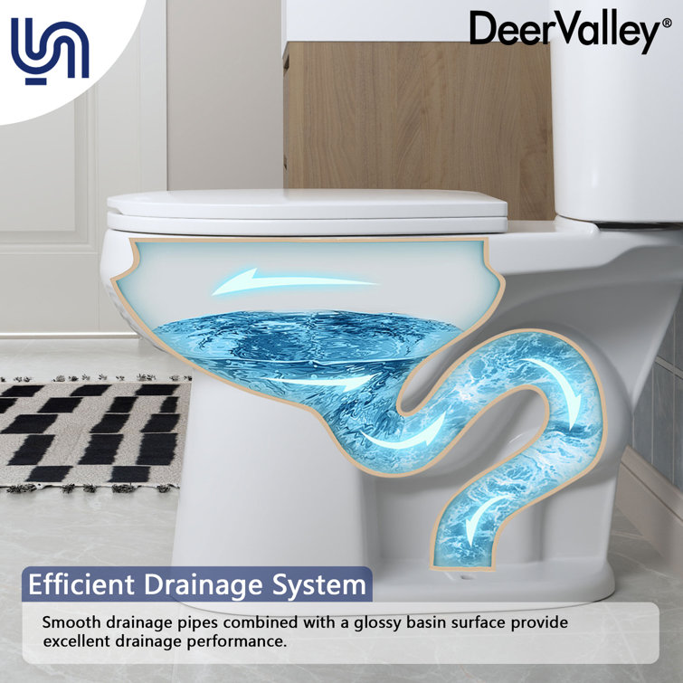 White Round Dual Flush High Efficiency Two-Piece Toilet