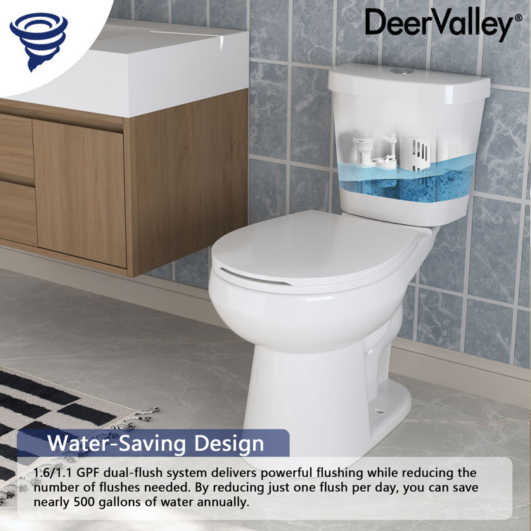 White Round Dual Flush High Efficiency Two-Piece Toilet
