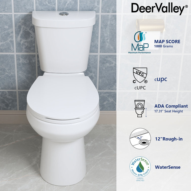 White Round Dual Flush High Efficiency Two-Piece Toilet