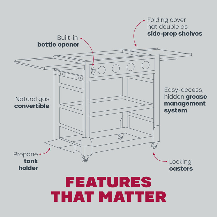 TYTUS Fresno 4-Burner Stainless Steel Propane Hibachi Griddle