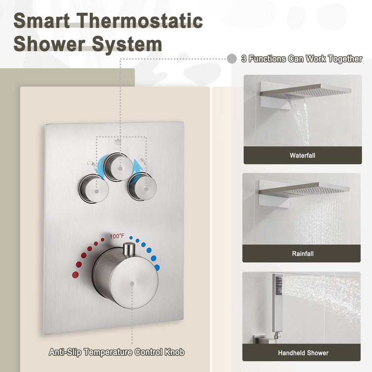 Matte Black and Brushed Nickel 22" Thermostatic Rainfall Shower System