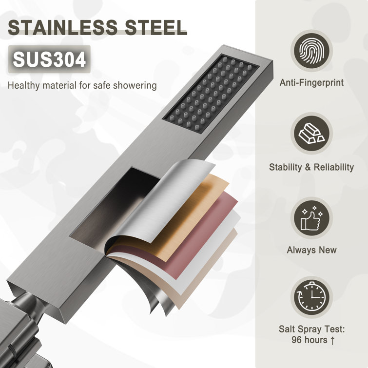 Matte Black and Brushed Nickel 22" Thermostatic Rainfall Shower System