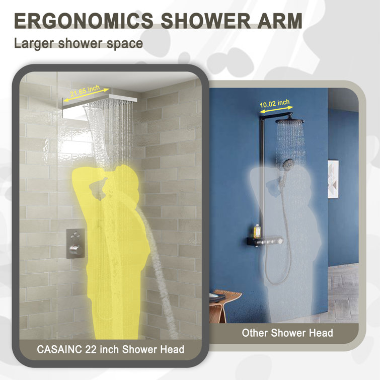 Matte Black and Brushed Nickel 22" Thermostatic Rainfall Shower System