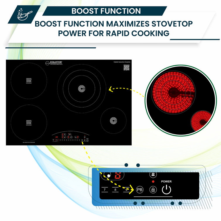 Equator 30" Black Ceramic-Induction 4 Burner Cooktop with Touch Control