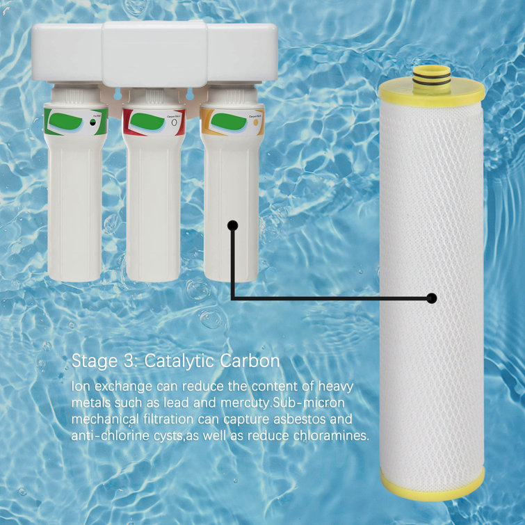 Aquasana 3-Stage Max Flow Under Sink Water Filter Replacement Pack