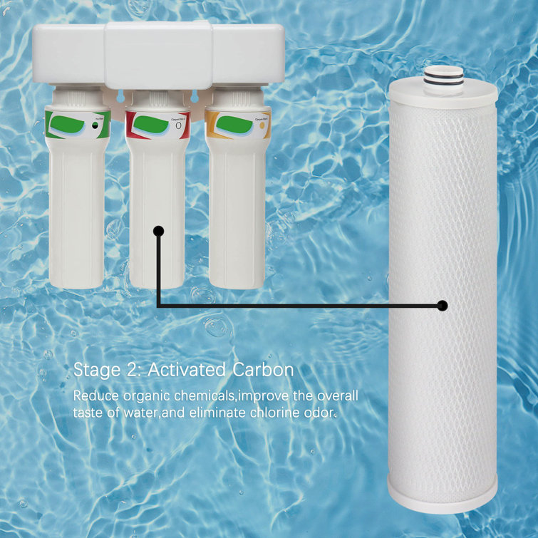 Aquasana 3-Stage Max Flow Under Sink Water Filter Replacement Pack